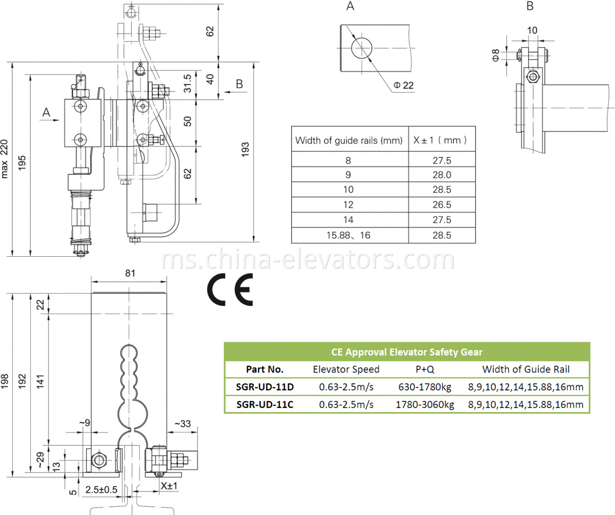 Progressive Elevator Safety Gear CE Approval